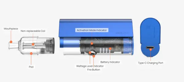 Aspire Cyber GT Pod Kit - image 16