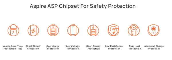 Aspire Rover Plus Vape Kit - image 15