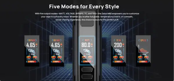 Aspire Zelos M80 Kit - image 9