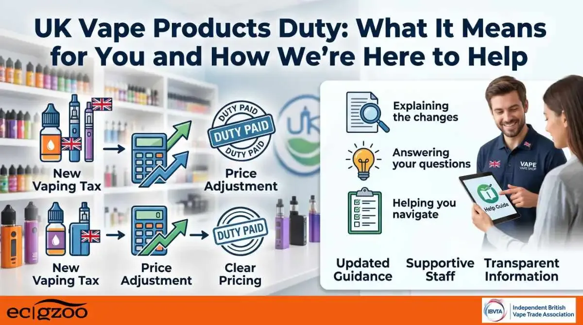 Displays promotional graphic UK vape products duty illustrations devices e-liquids