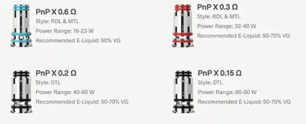 VooPoo PNP X Replacement Coils - image 2